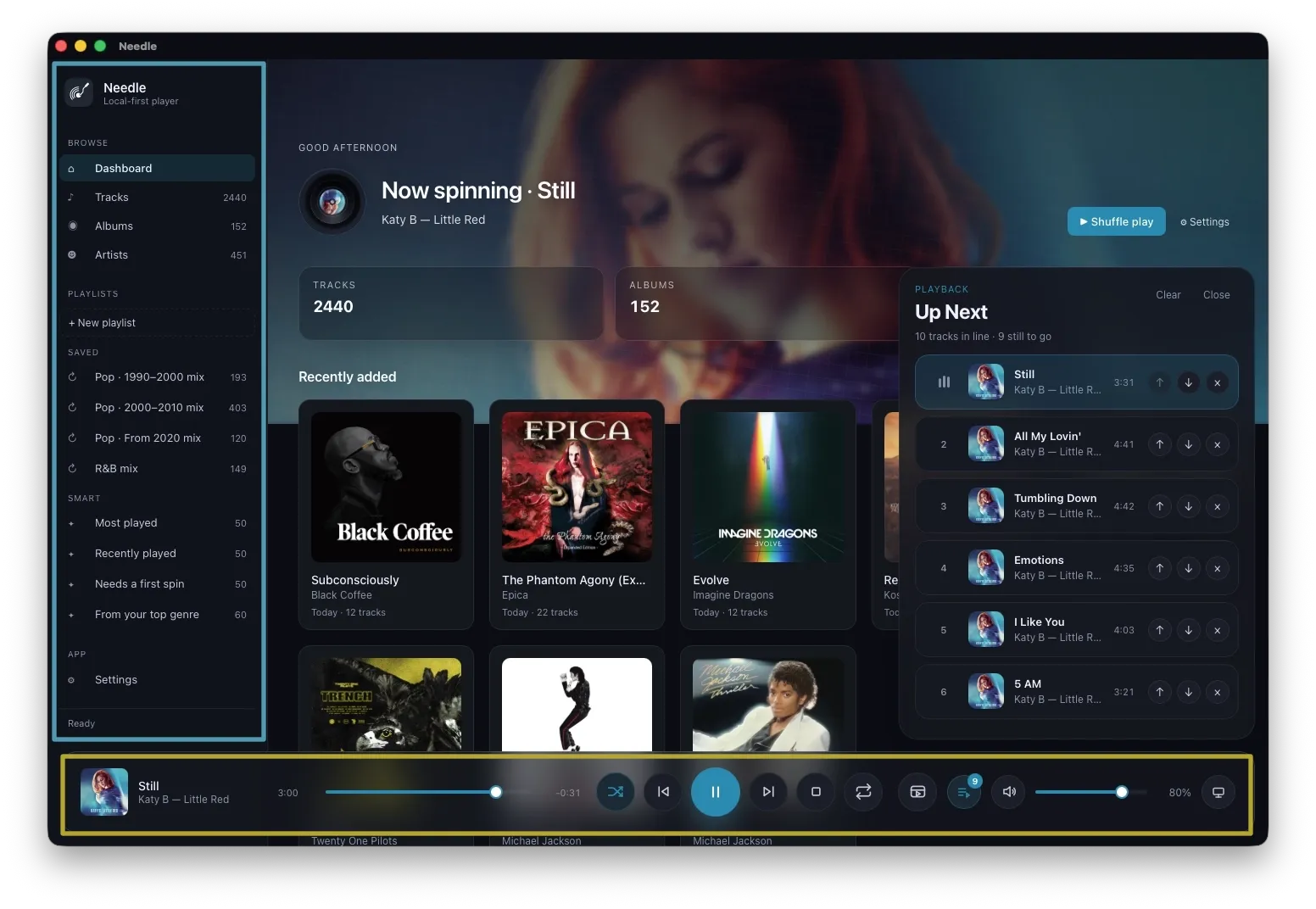 Needle dashboard